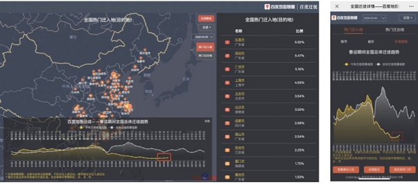 追踪和预测新冠病毒传播点，技术做了什么？