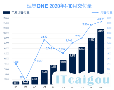 微信截图_20201104134819