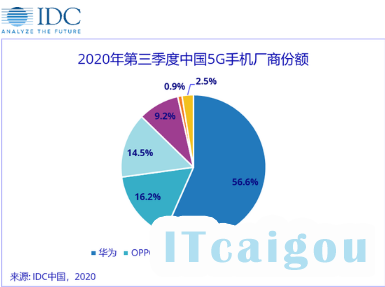 微信截图_20201106141544