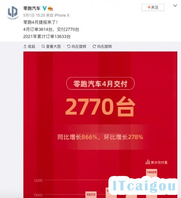 QQ图片20210502091455