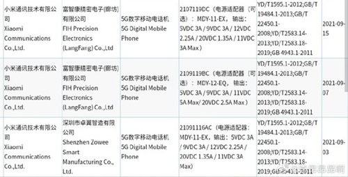 疑似Redmi K40S工信部入网：主打双十一 最高支持120W快充1_2副本