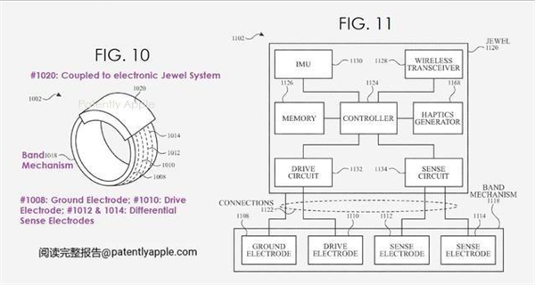 苹果智能戒指专利首曝：VR场景交互只需动下手指