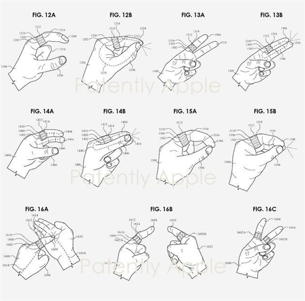 苹果智能戒指专利首曝：VR场景交互只需动下手指