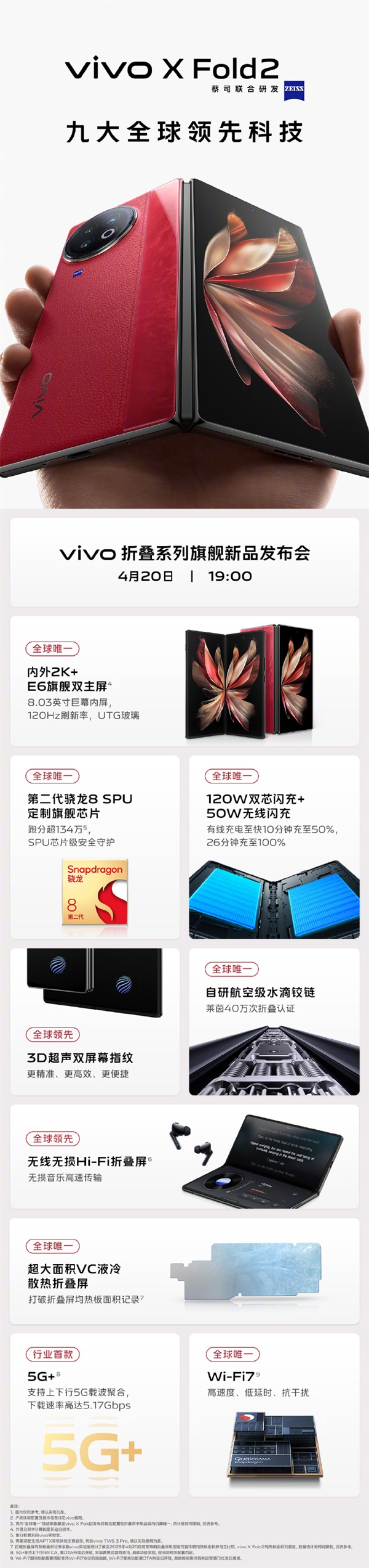 内外双2K E6旗舰屏！vivo X Fold2配置详解：九大全球领先科技