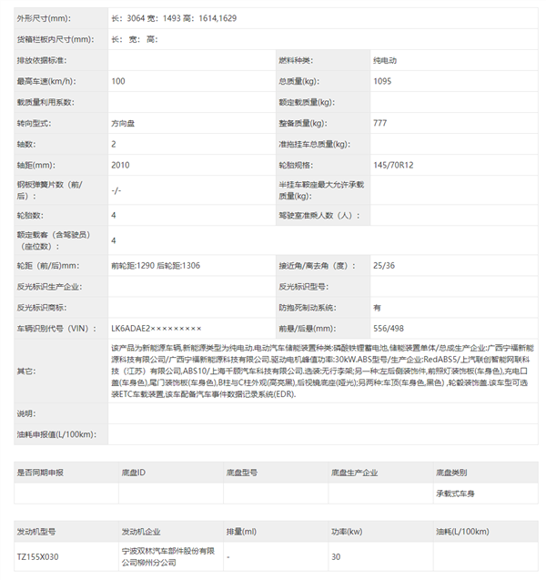 曾经的微型电车销量王 新款宏光MINIEV马卡龙官图发布：更呆萌