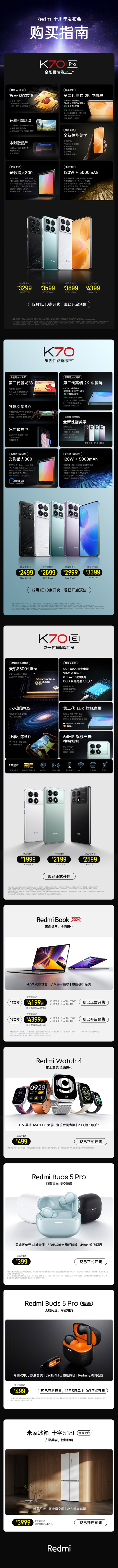 Redmi 10款新品价格汇总：24GB+1TB杀到4399元！