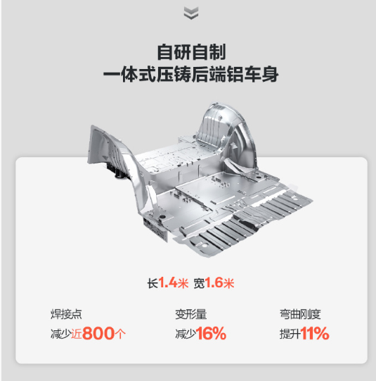 公路坦克极氪009涨价了：起步50万起